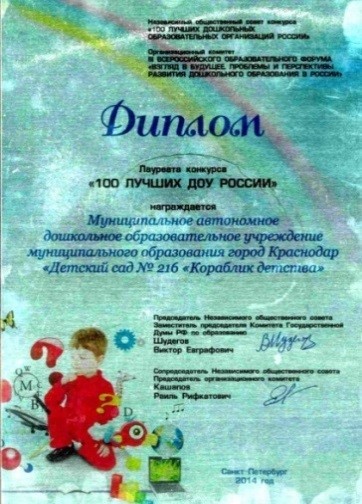 100 лучших